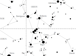 Free Star Charts