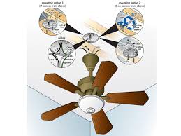Is a junction box necessary for electrical? How To Replace A Light Fixture With A Ceiling Fan How Tos Diy
