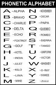 There is standardisation of the phonetic alphabet between us and certainly the uk, as well as other members. Gosport Police On Twitter Phonetic Alphabet If You Need More Ideas To Keep The Children Entertained How About Learning The Phonetic Alphabet Together And Spelling Out Your Names Using It Here S A