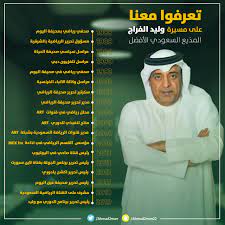 حرص بيتسو موسيماني، المدير الفني للأهلي، على مواساة التوأم حسام وإبراهيم حسن، بعد الفوز على الاتحاد لجأ فريقا الأهلي والزمالك للمعسكر المبكر قبل لقاء القمة بين الفريقين، يوم الإثنين المقبل على استاد القاهرة، بالجولة 21 من الدوري المصري. Ø§ÙƒØ´Ù† ÙŠØ§Ø¯ÙˆØ±ÙŠ Ø¹Ù„Ù‰ Ø§ÙŠ Ù‚Ù†Ø§Ø©