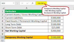 Working Capital Examples Top 4 Examples With Analysis