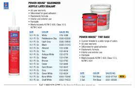 The latest complaint wrongful termination was resolved on sep 12, 2019. Caulk Vs Old Paint Diy Home Improvement Forum