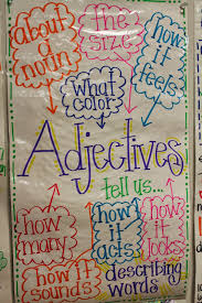 Grammar Adjectives Lessons Tes Teach