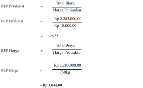 Mar 28, 2020 · contoh soal bep dan jawabannya pilihan ganda. Menghitung Titik Impas Break Even Point Usaha Peralatan Konversi Energi Imron Web Id