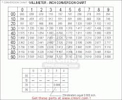 suzuki lt250ef 1986 g conversion chart buy original