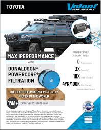 Toyota 4runner parts & accessories. Closed Box Air Intake 18747 2005 2008 Toyota 4runner 4 7l V8 Volant Performance