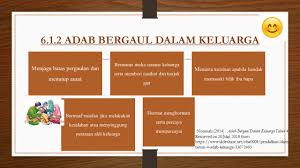 Etika pergaulan dalam islam berikutnya adalah mengingatkan sahabat kita akan allah agar terhidar dari berbuat jahat. 6 1 Memahami Dan Mengamalkan Adab Bergaul Dalam Keluarga Pendidikan Islam Kssr