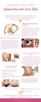 If You Are Looking For The Doctor Who Can Help You To Lose Your Weight Easily Then Contact The Doctors Of Australian Liposuction Body Surgery Cosmetic Surgery