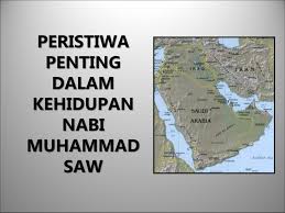 Ibunya adalah khadijah binti khuwailid al qurasyiah radhiallahu'anha. Peristiwa Penting Rasululah Saw Flip Ebook Pages 1 29 Anyflip Anyflip