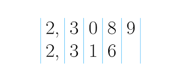 El primer dígito después del punto decimal representa el lugar de las decenas. Los Decimales Relacion De Orden Con Numeros Decimales