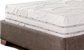 Duotech Hybrid Yatak Hybrid Yataklar Visko Yataklar Visko Love Visko Love Yatak Visko Love Yastik