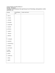 Contoh kecap serepan tina bahasa inggris. Kecap Serepan