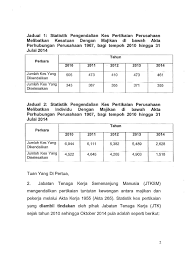 We did not find results for: Soalan 11 Pdf Parliamentary Documents