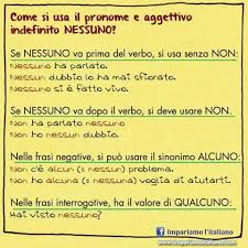 Pin On Italian