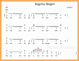 Dapatkan lirik lagu lain oleh lagu wajib nasional di kapanlagi.com Not Angka Bagimu Negeri Seputar Musik