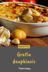 Epingle Sur Recettes