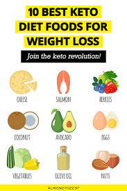 Pin On Health And Fitness