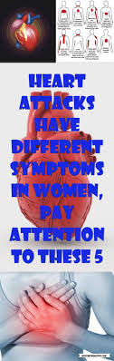 Heart Attacks Have Different Symptoms In Women Pay Attention To These 5 How To Stay Healthy Emergency Room Health