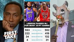 Argo Sports Insider: Episode 2