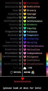 ✓ click to find the best 1 free fonts in the undertale style. Sansecst Pics Undertale Dibujos Memes De Undertale Alfabeto De Lengua De Signos