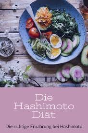 Die Hashimoto Diat Ernahrung Bei Hashimoto Hashimoto Ernahrung Hashimoto Diat Haschimoto Ernahrung