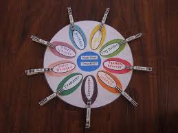 Limbylim She S A Daisy Daisy Girl Scouts Girl Scout Troop Girl Scout Daisy