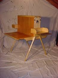 You can add some legs. Two Plans For A Patrol Box Scoutmastercg Com