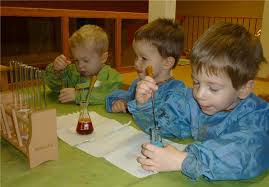 Beim bundesweiten „tag der kleinen forscher konnten er und die anderen kinder experimente zum thema „zeit durchführen. Kleine Experimente Fur Kleine Forscher