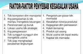 Cara melihat peluang usaha seorang calon wirausahawan harus mampu melihat banyak peluang (opportunity) memanfaatkan dengan baik dan sanggup melakukan tindakan yang layak diwujudkan. Ppt Menganalisis Peluang Usaha Powerpoint Presentation Free Download Id 2644803