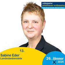 2024_12_06 Kandidaten Zeiselmauer-Wolfpassing