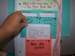 Pockets For Main Idea On The Great Kapok Tree Phonics Interventions Reading Main Idea Phonics Reading
