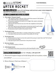 Water Rockets Wd Stem Water Rocket Carolina Science Middle School Science