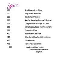 Accelerated Reader Incentive Chart