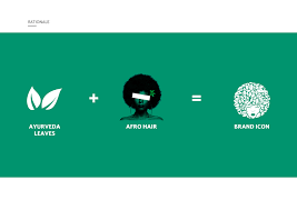 With a dash of science and a hint of magic, our logo maker brings you ai. 33 Beauty Hair Salon Logo Design Ideas Images