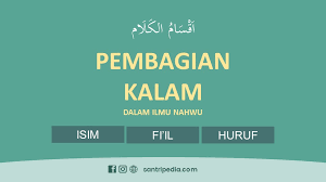 Huruf terakhir (huruf ra') dibaca tanwin مَكتبٌُ = (maktabun) meja ; Pembagian Kalam Dalam Ilmu Nahwu Isim Fi Il Dan Huruf