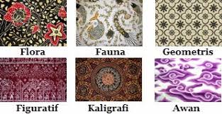 Check spelling or type a new query. Ragam Motif Hias Nusantara