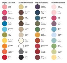 Colour Coordination Chart Color Coordinating Your Horse And