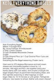 Keto Everything Bagels Keto Ketofood Bagels Keto Recipes Easy Keto Diet Recipes Keto Bagels