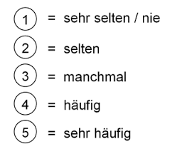 ✓ wie schreibt man einen guten für microsoft word zum gratis download. Http Www Keck Atlas De Uploads Tx Jpdownloads 140924 Kompik Papierversion Final Pdf