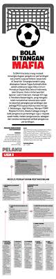 Kerja sama ini diutamakan di 168 kelurahan yang tak memiliki sekolah negeri. Pengurus Abadi Pssi Hukum Majalah Tempo Co