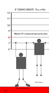 How Much Ceiling Height Do You Really Need For Your Crossfit Garage Gym Bilderz Com Get Fit Crossfit Garage Gym Garage Gym Ceiling Height
