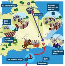 Bbc Ks3 Bitesize History The Norman Conquest Revision Page 5 Norman Conquest Anglo Saxon History History Games