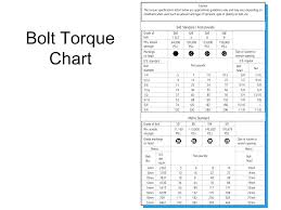 flange bolt torque chart pdf