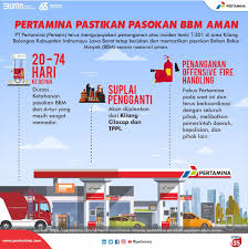 .tidak terjadi penangguhan pembayaran manfaat pensiun, khususnya untuk pensiunan yang pindah rumah, agar segera menginformasikan perubahan alamat baru kepada dana pensiun pertamina. V5qacg6kxyxvsm