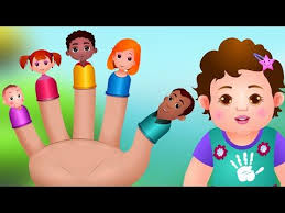 The Finger Family Song Chuchu Tv Nursery Rhymes Songs For Children Nursery Rhymes Songs Kids Songs Rhymes Songs