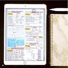 How To Create Good Looking Notes On The Ipad Goodnotes Blog Good Notes School Organization Notes Study Notes