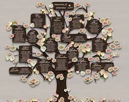 Wedding Tree Table Plan Diy Printable Tree Seating Plan Etsy Uk Wedding Table Plan Wedding Table Seating Plan Seating Chart Wedding