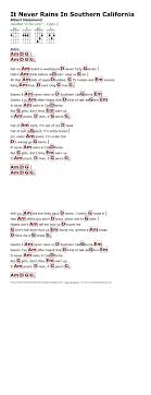 Jerry Pratt Jerrypratt7 Profile Pinterest F♯m after we?ve both bm chased our g fantasies. jerry pratt jerrypratt7 profile