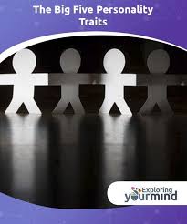 The Big Five Personality Traits Big Five Personality Traits Personality Traits Personality