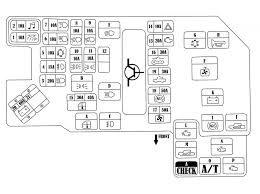 Some mitsubishi galant wiring diagrams are above the page. Fuse Box 2001 Mitsubishi Galant Wiring Diagram All Mass Private Mass Private Huevoprint It